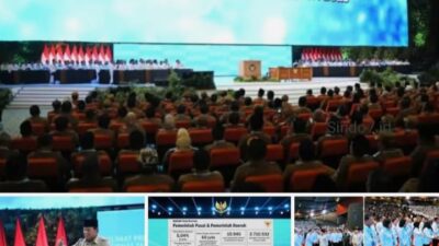 Acara Rakornas Tahun 2026 di Hadiri Ribuan Peserta, “Pemerintah Pusat dan Daerah Seluruh Indonesia.”