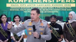 Polda Riau Komitmen Untuk Perangi Narkoba dari 557 Orang Jadi Tersangka.