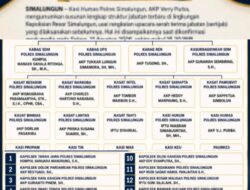 Resmi Diumumkan, Berikut Susunan Lengkap Pejabat Utama dan 17 Kapolsek Baru Polres Simalungun